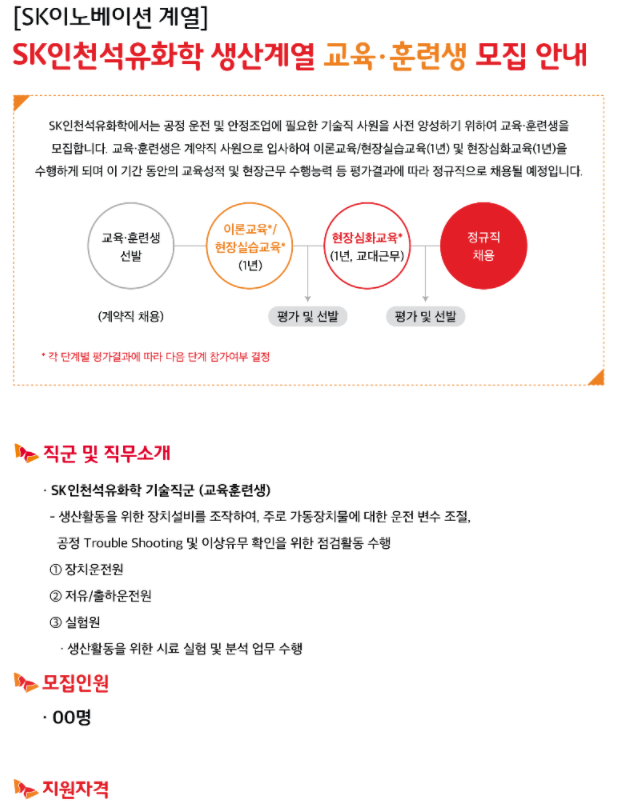 SK인천석유화학 생산계열 교육,훈련생 모집(인천) 1번째 파일