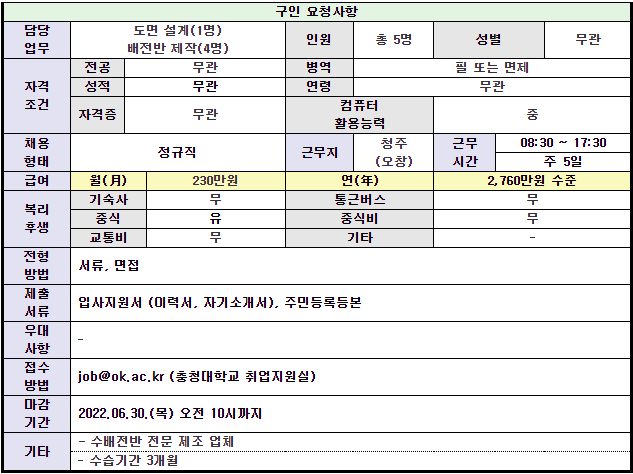 취업정보 - 항공자동차모빌리티과