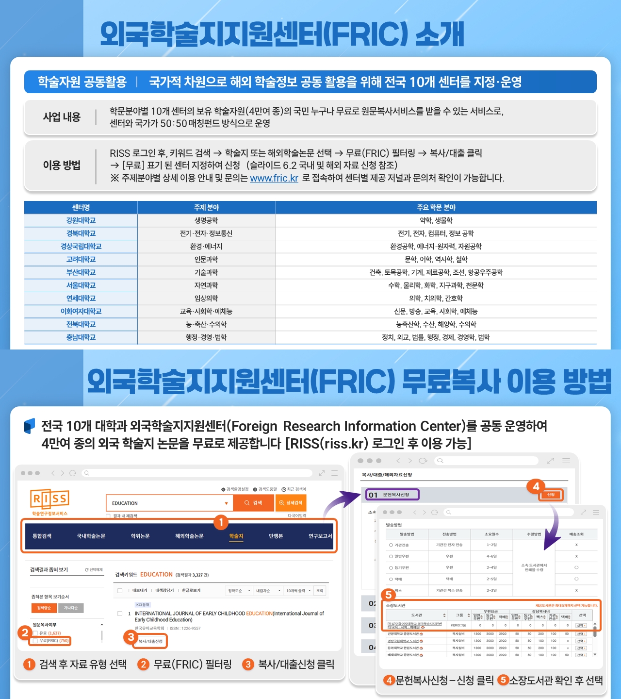 게시물의 1번째 이미지 - 하단 참조