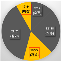 게시물의 1번째 이미지 - 하단 참조