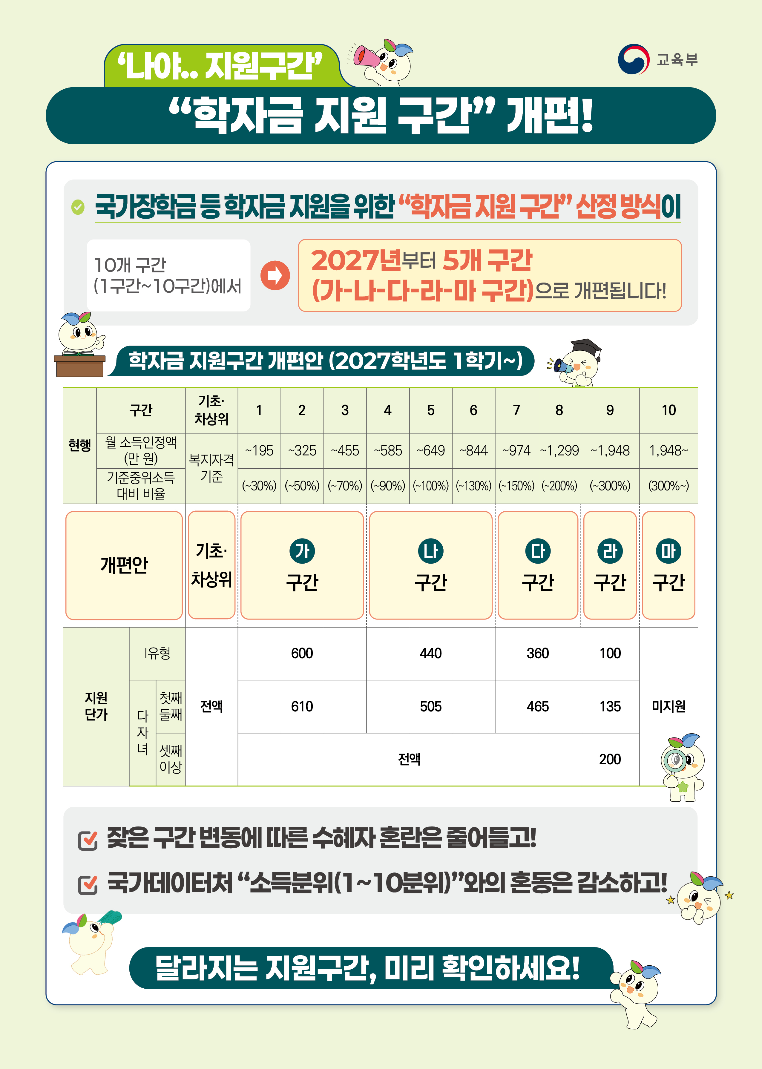 게시물의 1번째 이미지 - 하단 참조