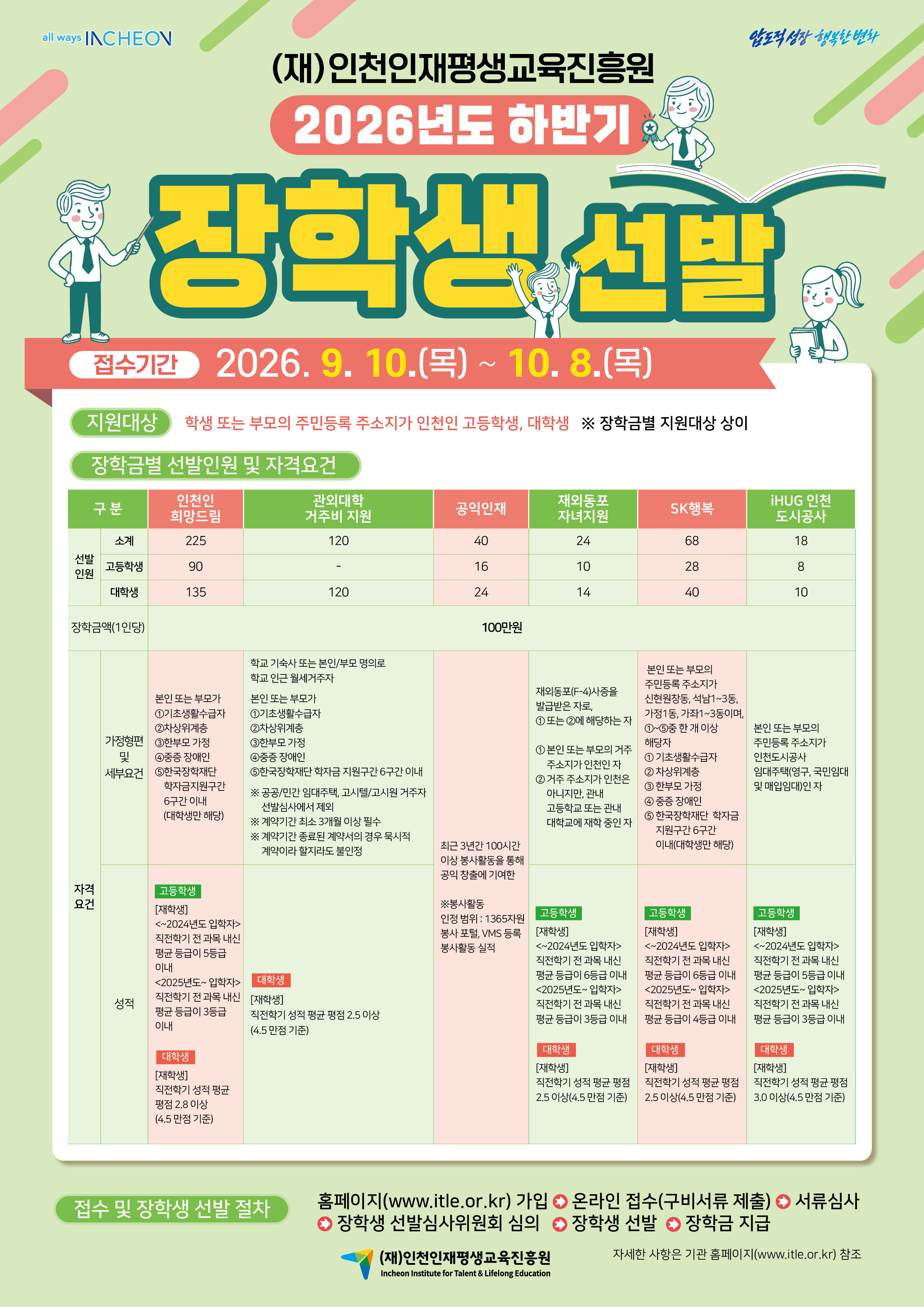 게시물의 2번째 이미지 - 하단 참조