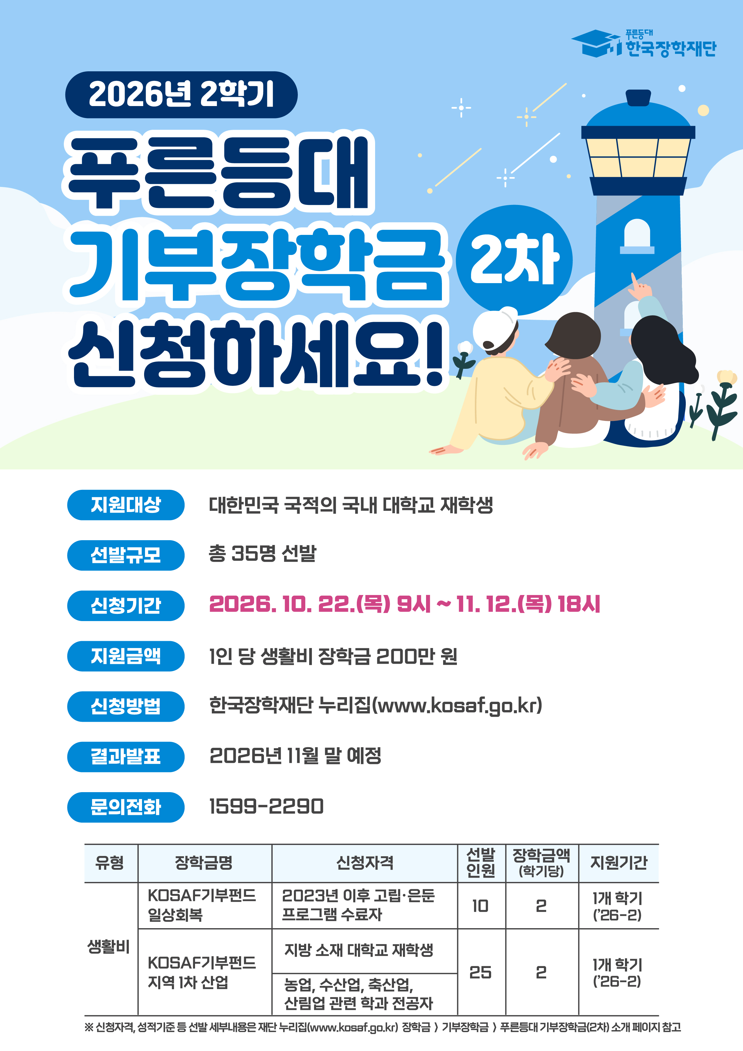게시물의 1번째 이미지 - 하단 참조