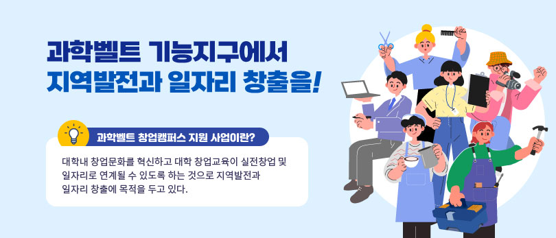 2020년도 과학벨트 기능지구 지원사업 선정 이미지