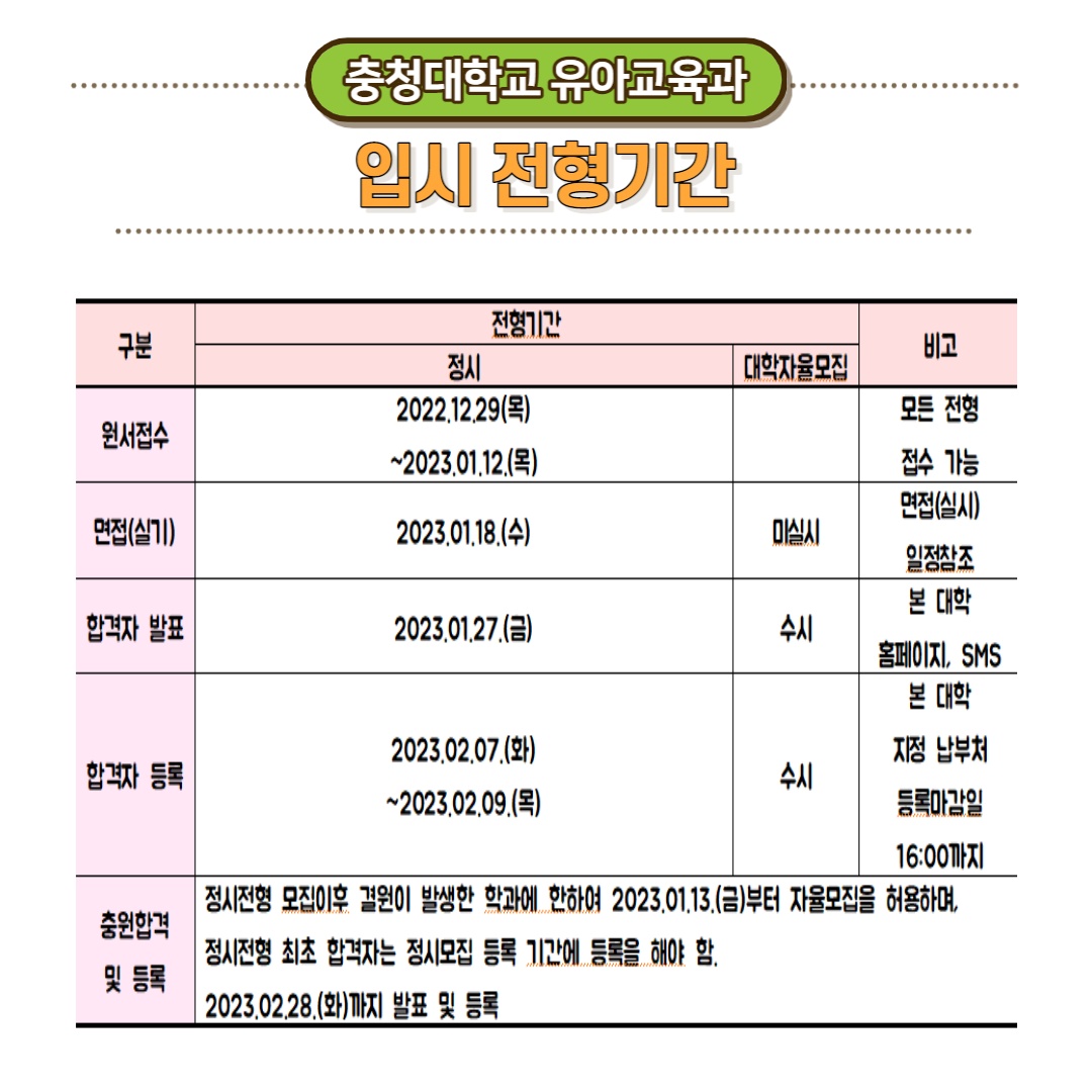 충청대학교 유아교육과 입시 전형기간