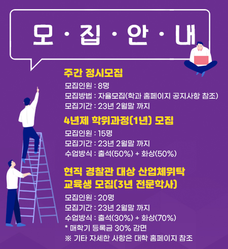 모집안내
주간 정시모집
모집인원 : 8명
모집방법 : 자율모집(학과 홈페이지 공지사항 참조)
모집기간 : 23년 2월말 까지

4년제 학위과정(1년) 모집
모집인원 : 15명
모집기간 : 23년 2월말 까지
수업방식 : 출석(50%) + 화상(50%)

현직 경찰관 대상 산업체위탁교육생 모집(3년 전문학사)
모집인원 : 20명
모집기간 : 23년 2월말 까지
수업방식 : 출석(30%) + 화상(70%)
* 매학기 등록금 30% 감면
※ 기타 자세한 사항은 대학 홈페이지 참조