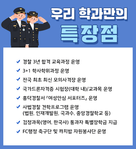 우리 학과만의 특장점
경찰 3년 합격 교육과정 운영
3+1 학사학위과정 운영
전국 최초 최신 모의사격장 운영
국가드론자격증 시험장(대학 내)/교과목 운영
흥덕경찰서 『여성안심 서포터즈』 운영
사법경찰 견학프로그램 운영(법원, 인재개발원, 국과수, 중앙경찰학교 등)
검정과목(영어, 한국사) 통과자 특별장학금 지급
FC행정 축구단 및 까치밥 자원봉사단 운영